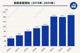 利好米兰？队报：红鸟准备出售法甲图卢兹 他们想专注于意大利